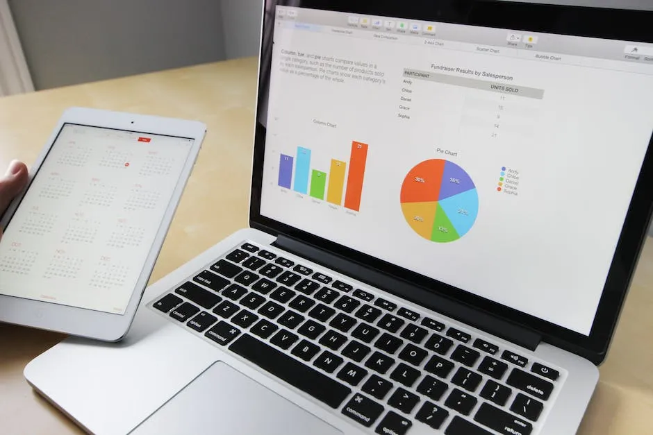 Content marketing - marketing treści dla Twojej firmy